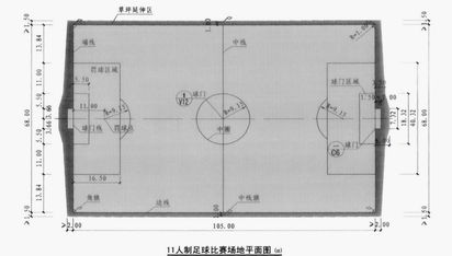 田径运动场尺寸标准图,运动场沙坑尺寸多少合适