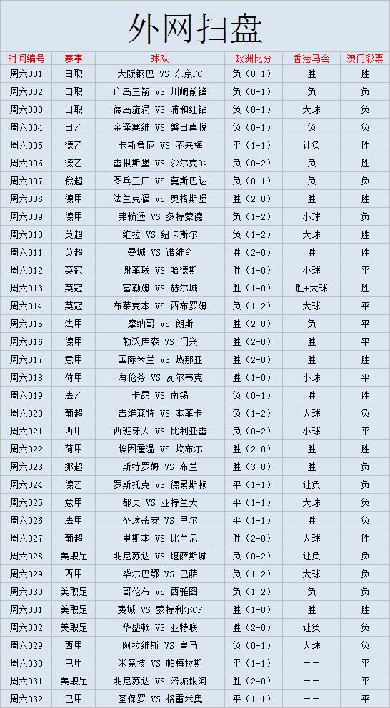 ac米兰vs热那亚比分推荐,意甲国际米兰vs热那亚