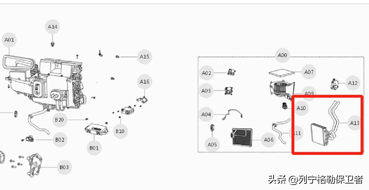 鏂拌兘婧愭苯杞tc鍔犵儹浼樼偣,evga娣卞害璇勬祴