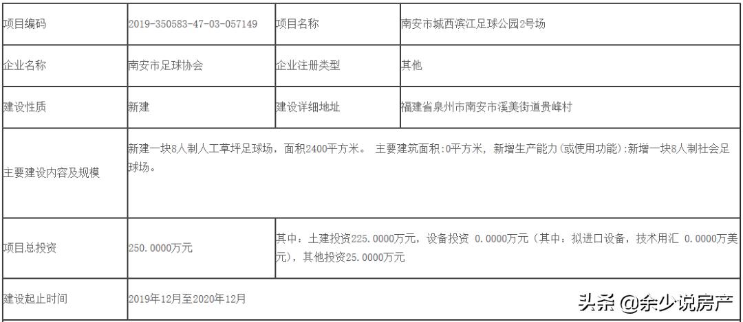 南安足球场人造草坪工程,南安榕桥足球场