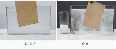解救懒癌晚期的洗衣神器!衣服泡一泡就干净,白衬衫也不用死命搓