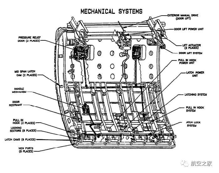 扣不死的坑爹锁扣，回顾美联航UA811航班1989.2.24空中险情事件