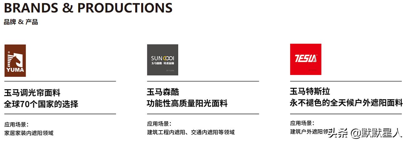 玉马特斯拉面料,玉马特斯拉