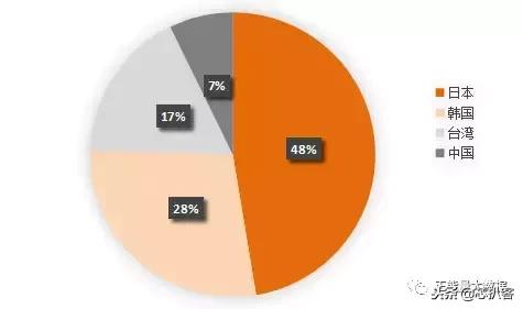 细思极恐日本,细思极恐日本2003年案件