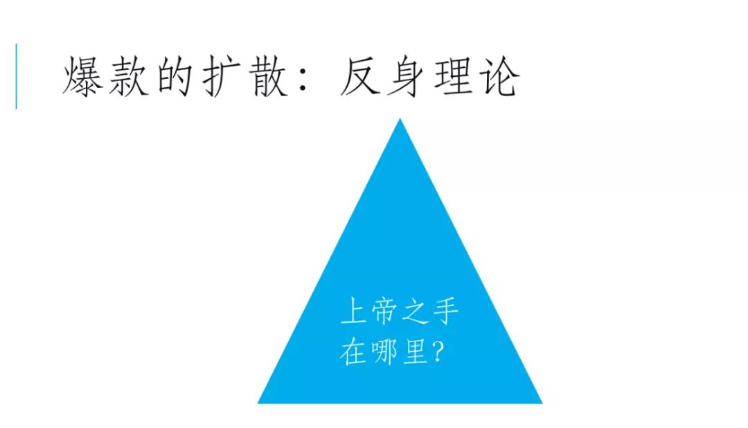 杨云塑形课程,杨云核心力量训练