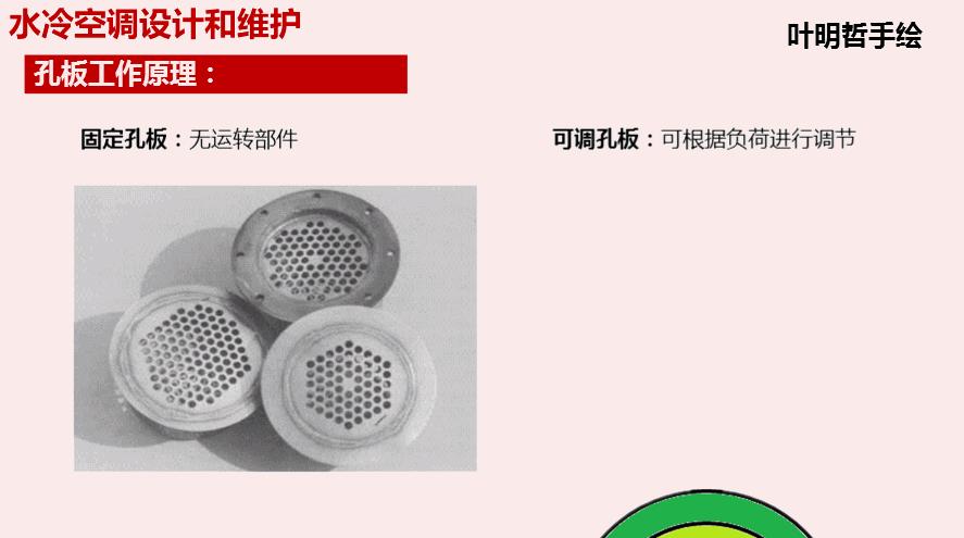 每天都在吹空调，但你知道空调是怎么制冷的吗？