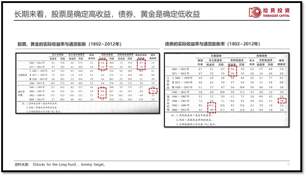 百亿私募掌门人,百亿私募大佬投资
