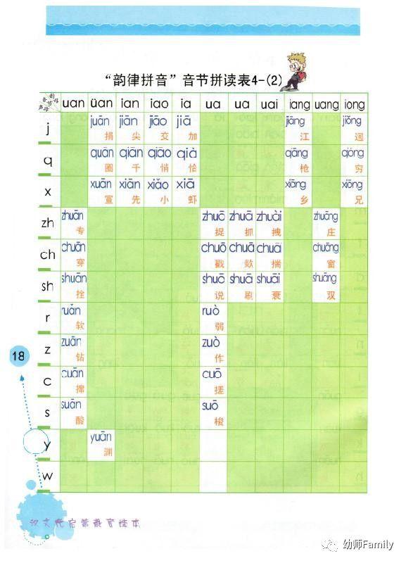 拼音口诀顺口溜,dtnl的拼音顺口溜