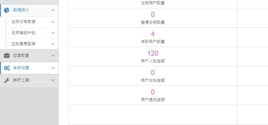 今年最新任务平台红利系统/悬赏威客积分墙系统接单小程序APP