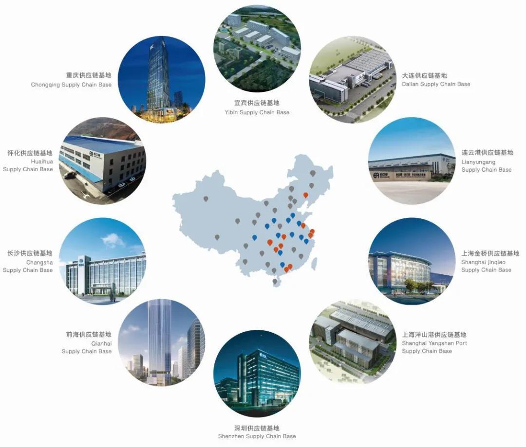 怡亚通业绩为何大幅下滑,怡亚通2015年发生了什么