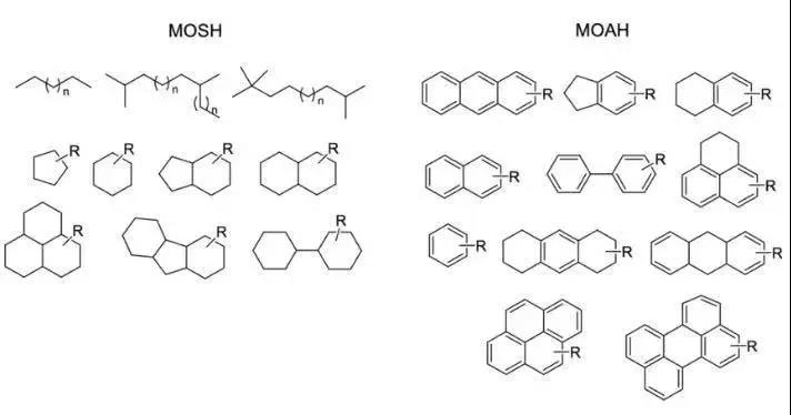 雀巢奶粉查出来有致癌物吗,雀巢奶粉查出矿物油