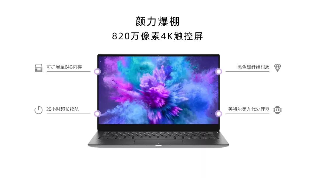 把一个ppt背景换成另一个ppt背景,ppt的每一页的背景模板都一样