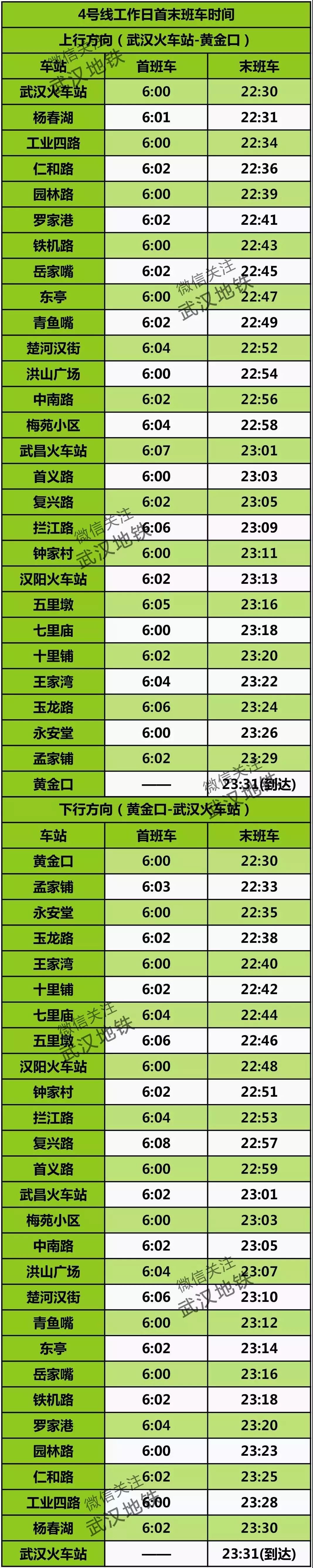 武汉地铁5号线首末班车时间表,武汉地铁时刻表用什么软件查询