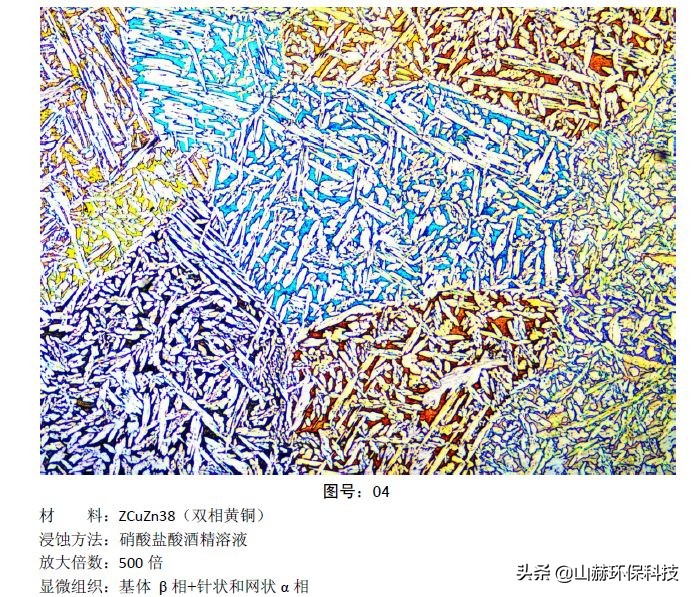 最全的彩色金相图：马氏体、奥氏体、珠光体等20种材料结构