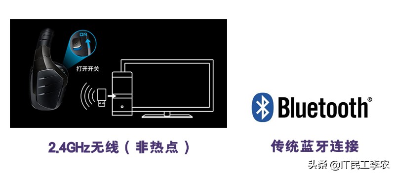 电脑耳机声音大有没有推荐,电脑耳机佩戴舒适不漏音推荐