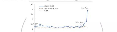中国人民大学2021年金融硕士（专硕）考研经验备考指导汇总