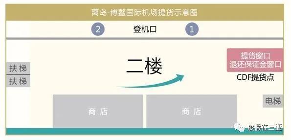 三亚免税店购物攻略奢侈品包包,明珠购物广场三亚免税店购物攻略