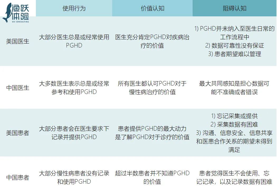 2019全球可穿戴设备报告 (可穿戴设备的应用与产业分析)