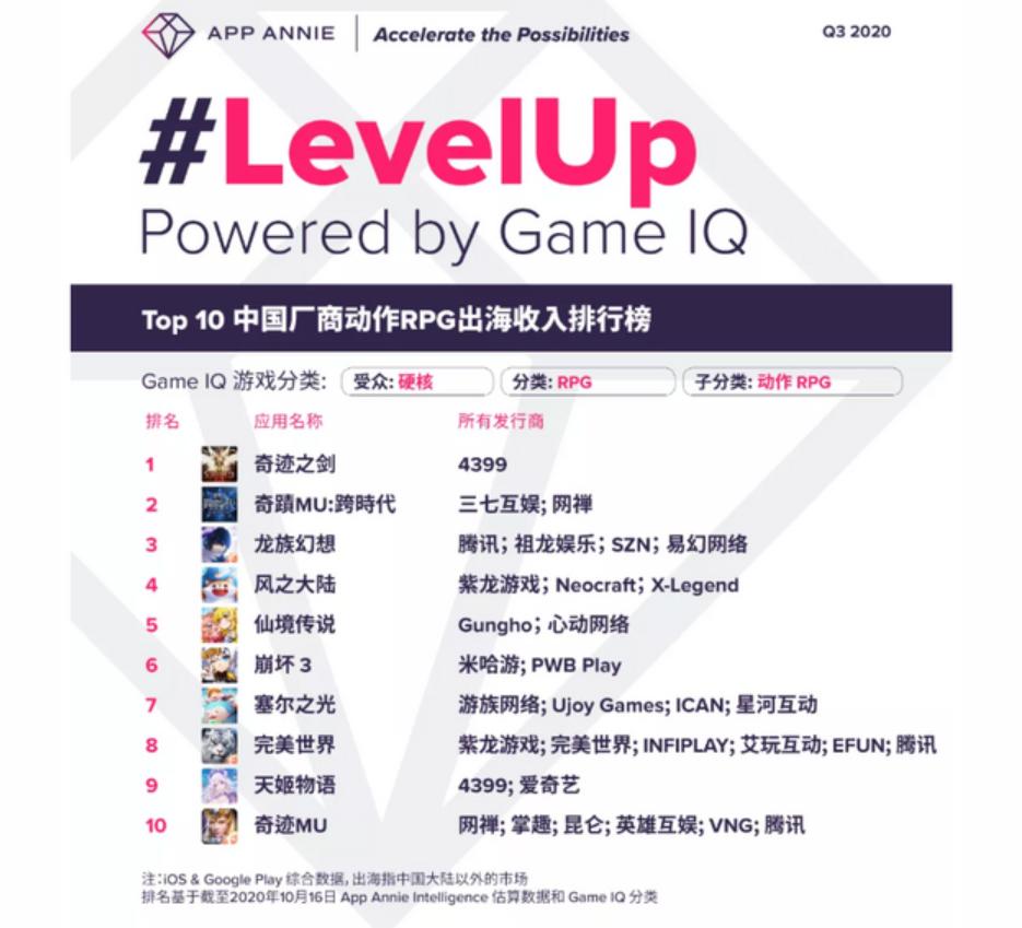 曾经的4399感人小游戏,4399童年小游戏