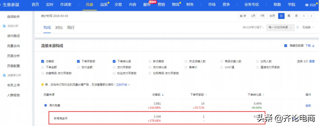 淘金币营销活动的作用,淘金币新玩法教程