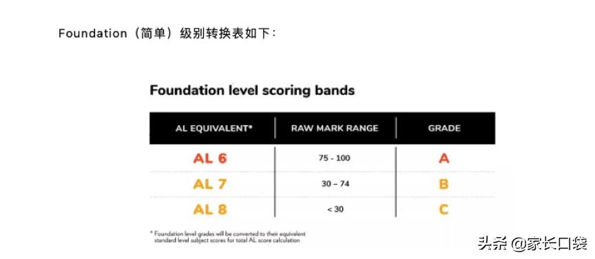 新加坡教育体系全解析,新加坡分流教育方案