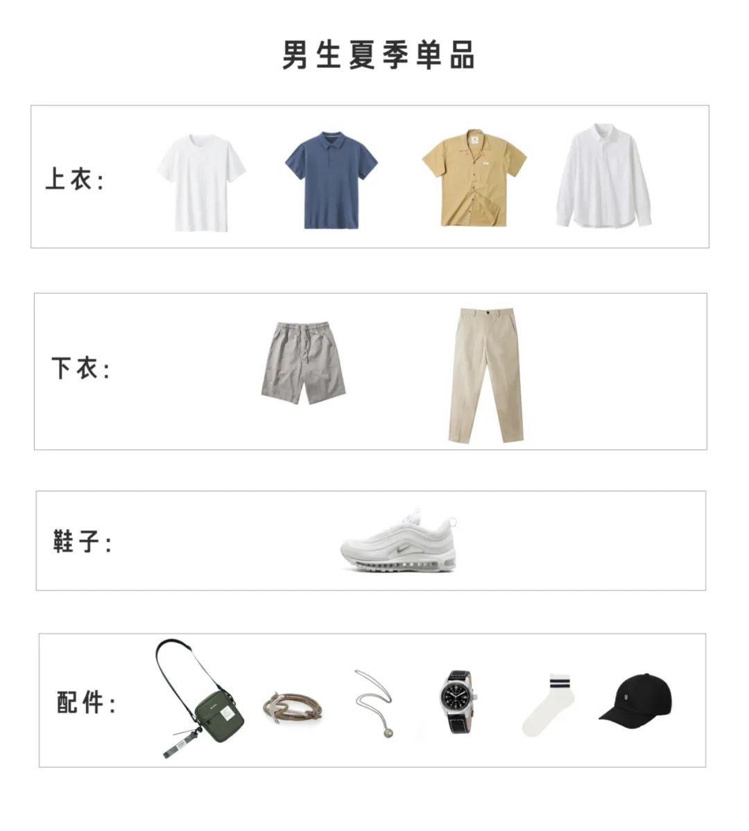 男生夏天怎么穿才可爱,25-27岁气质穿搭男生夏天