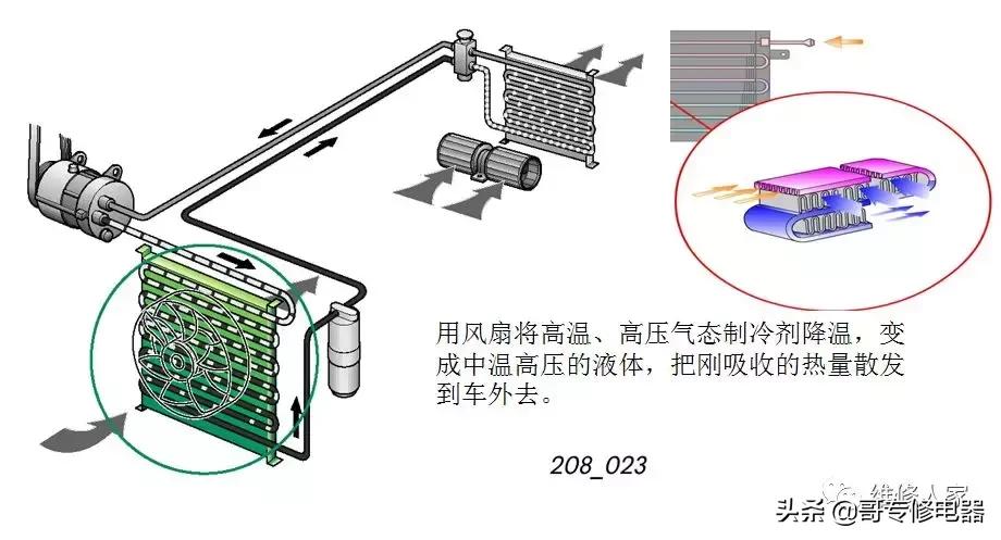 空调的原理与维修教学视频,变频空调主板原理维修讲解视频