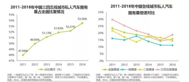 弹个车,小镇青年新长征路上的“快手”