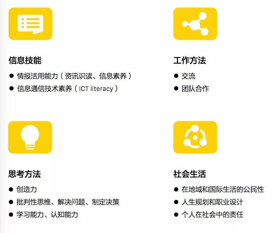 孩子经常玩ipad会怎样,儿童长时间玩ipad