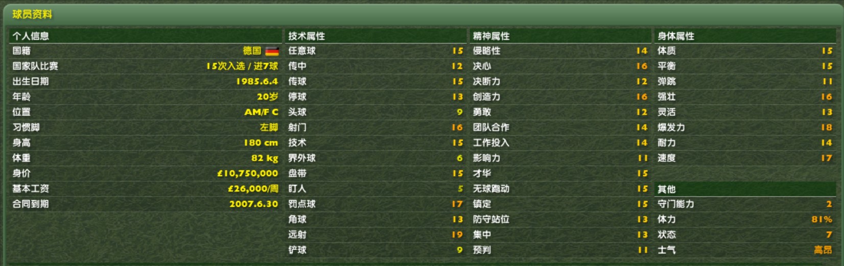 06年波多尔斯基凌空抽射,波多尔斯基巅峰集锦