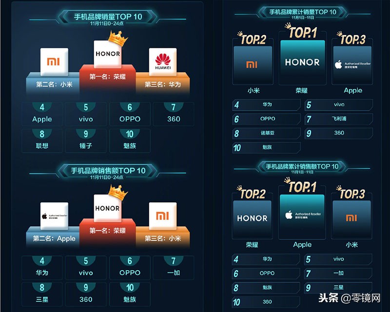 360n7pro发布会全程回顾,360n7pro手机视频