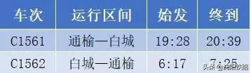 宝鸡绿巨人列车时刻表,沈阳铁路局绿巨人列车