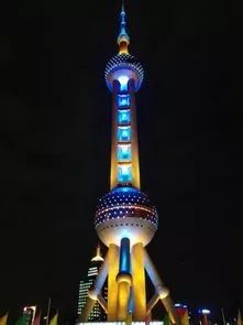 来魔都怎么能不来外滩看看,来魔都旅游