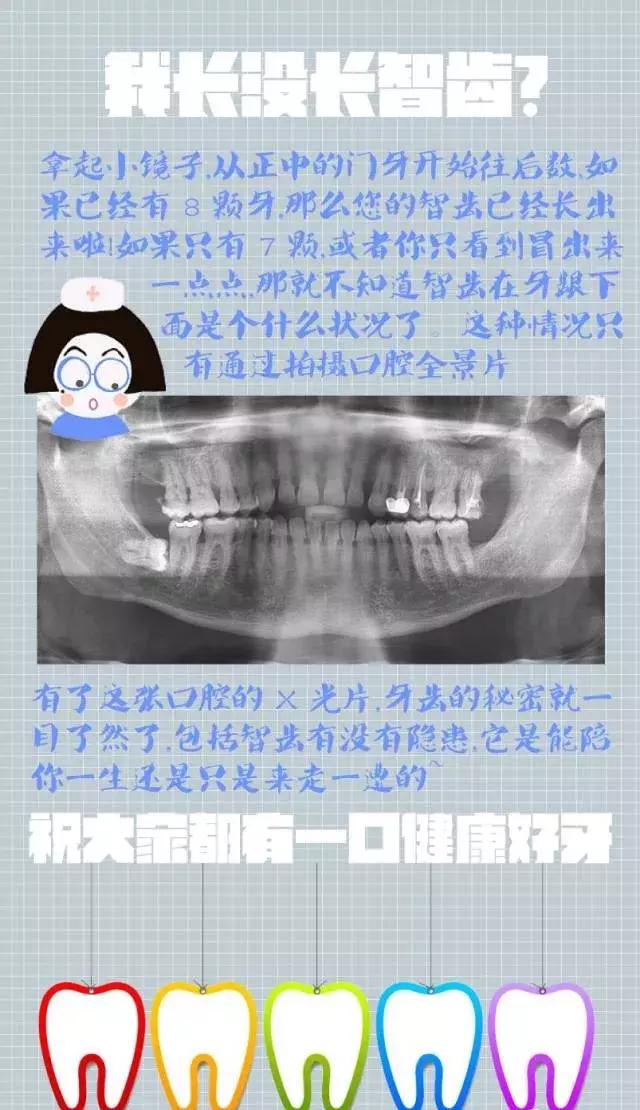 智齿神经痛怎么办,有智齿需要吃什么缓解