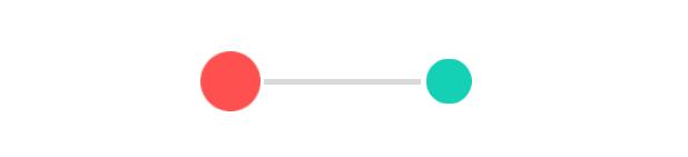 ppt视差动画制作方法,怎样做ppt发散动画