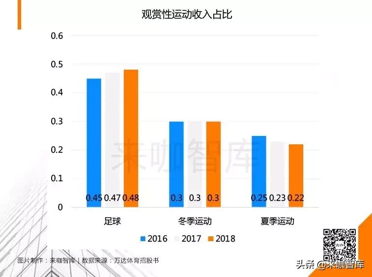 资本市场为什么不赚钱,资本市场为什么不买小米