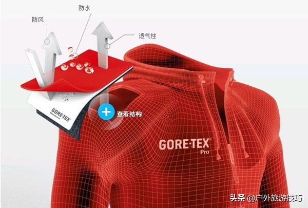 户外服饰面料知识大全,户外面料知识培训