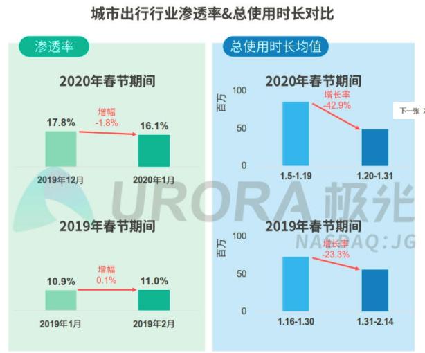 滴滴跑腿怎么申请,滴滴跑腿行业前景