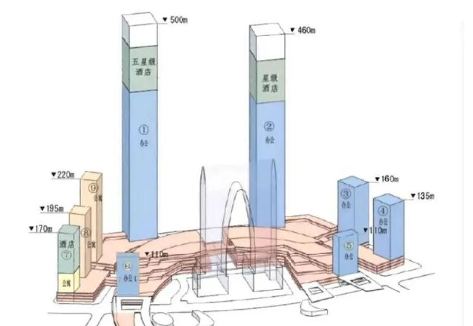 江苏未来十大超高建筑——省会南京、超强地级市苏州并驾齐驱