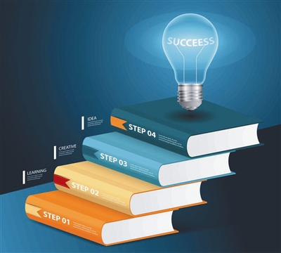 电子书流行的原因和影响,电子书越来越流行的原因