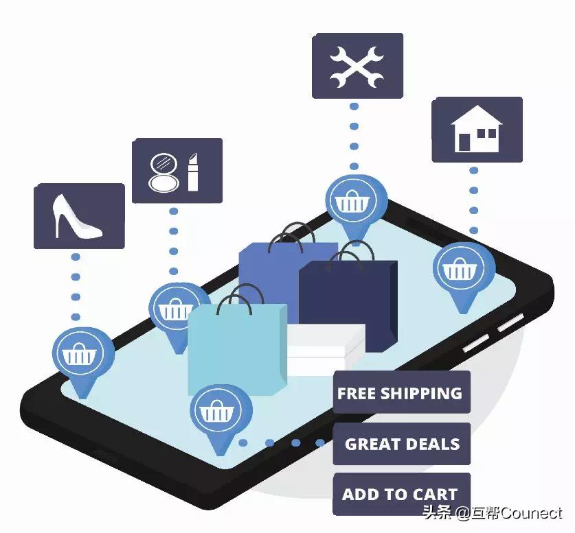 积分当钱花,凯德Mall,华润万象Mall,K11,谁的积分更值钱?