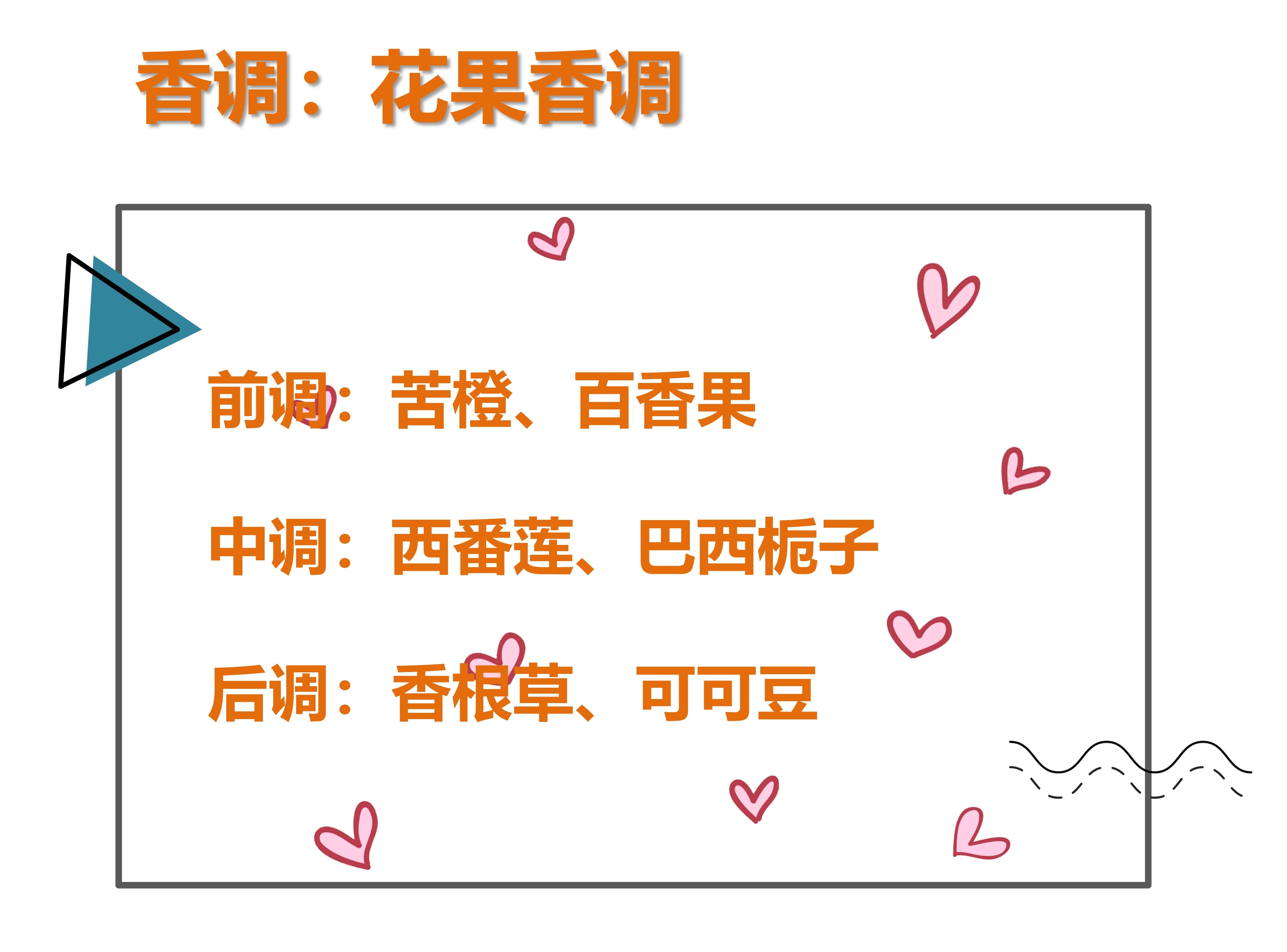 小熊香水学生党平价,好闻的香水学生党10元左右香水