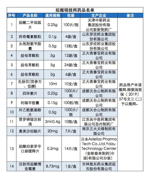 曾经暴涨10倍大牛股,曾经暴涨的股票