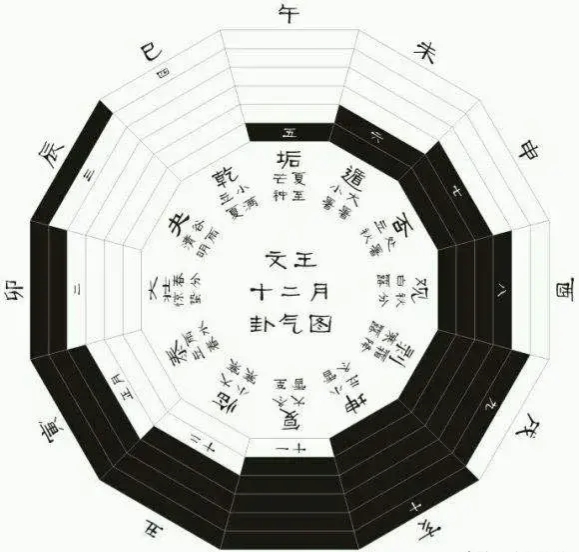 一个“道”字，让中华文化站在了世界文明的最高点