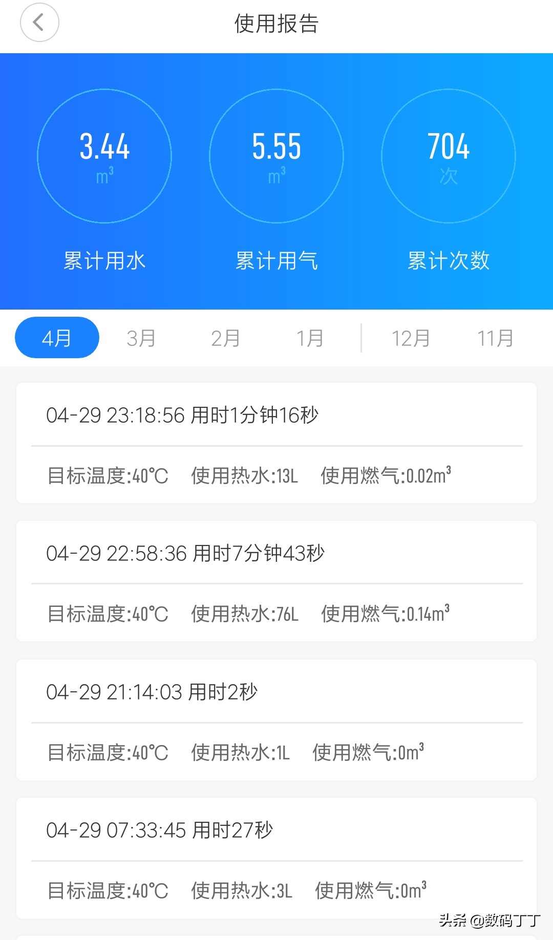 小米和云米燃气热水器评测,云米小米热水器1099