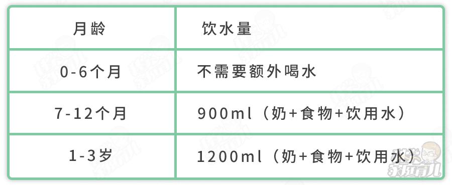 再热也不要让孩子光脚,再热也要给宝宝穿袜子