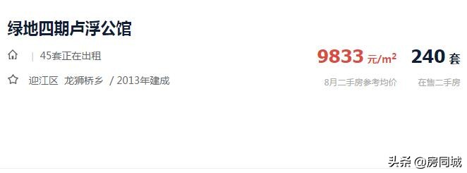 安庆最新楼盘排名一览表,安庆绿地紫峰大厦5楼