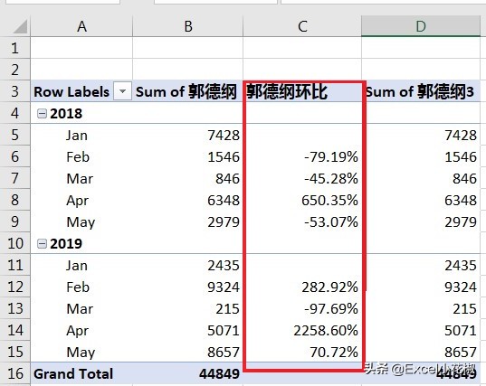 excel数据透视表计算公式的值,用excel数据透视表快速计算环比