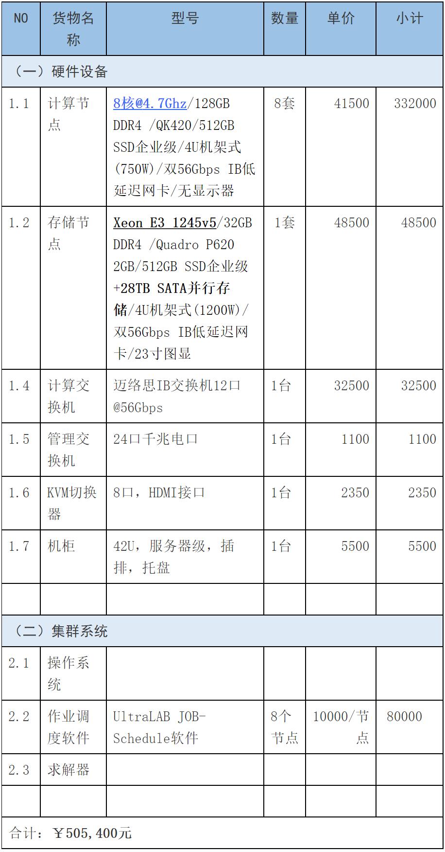 comsolmultiphysics流场,comsolmultiphysics模拟核反应堆