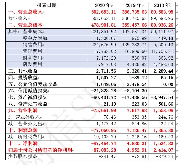 天泽信息重组,天泽信息最新走势分析